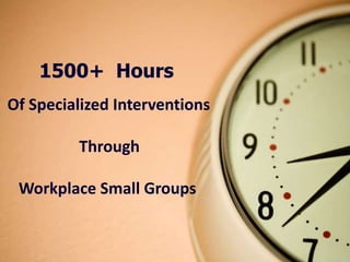 1500+ Hours
Of Specialized Interventions

         Through

 Workplace Small Groups
 