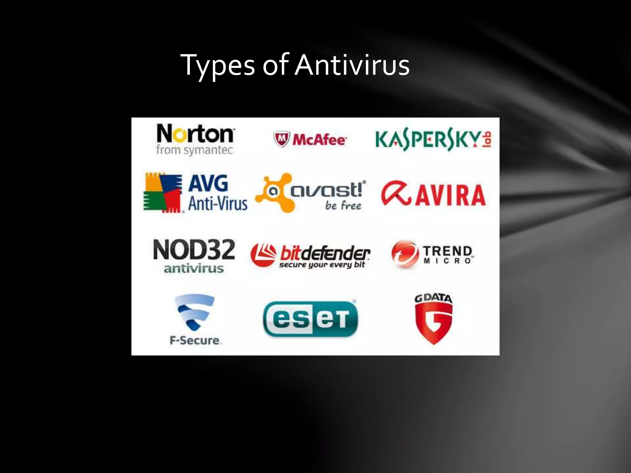 Types of Antivirus
 