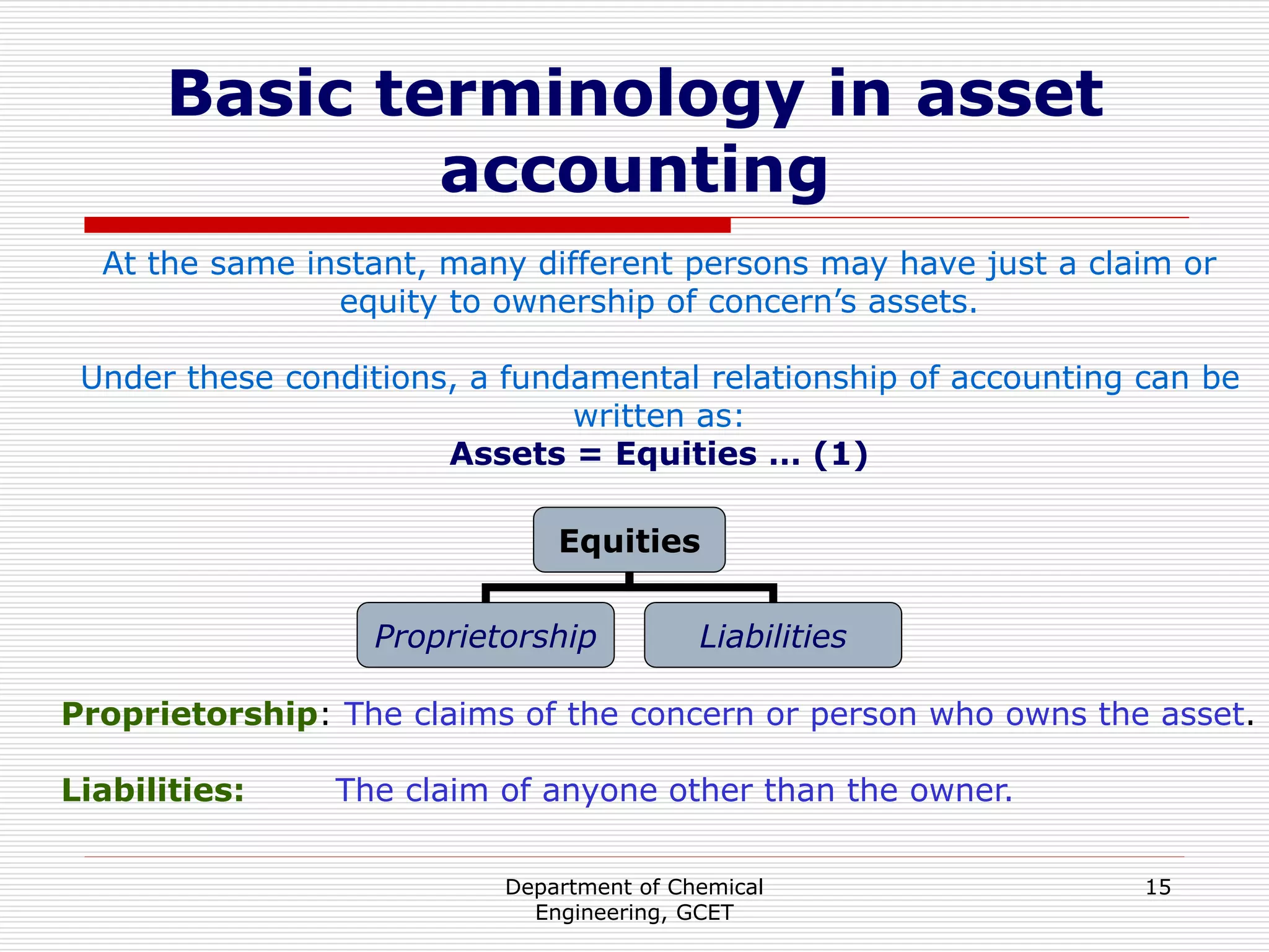 Department of Chemical
Engineering, GCET
15
Basic terminology in asset
accounting
Equities
Proprietorship Liabilities
At the same instant, many different persons may have just a claim or
equity to ownership of concern’s assets.
Under these conditions, a fundamental relationship of accounting can be
written as:
Assets = Equities … (1)
Proprietorship: The claims of the concern or person who owns the asset.
Liabilities: The claim of anyone other than the owner.
 