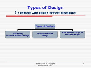 Kaushik Nath GCET_Plant Design and Project Engineering.ppt