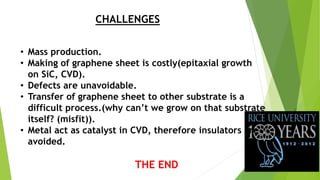 CHALLENGES
• Mass production.
• Making of graphene sheet is costly(epitaxial growth
on SiC, CVD).
• Defects are unavoidable.
• Transfer of graphene sheet to other substrate is a
difficult process.(why can’t we grow on that substrate
itself? (misfit)).
• Metal act as catalyst in CVD, therefore insulators are
avoided.
THE END
 