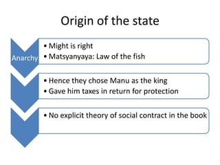 Origin of the state
Anarchy
• Might is right
• Matsyanyaya: Law of the fish
• Hence they chose Manu as the king
• Gave him taxes in return for protection
• No explicit theory of social contract in the book
 