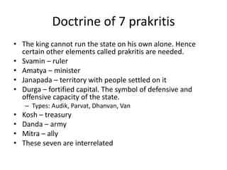 Doctrine of 7 prakritis
• The king cannot run the state on his own alone. Hence
certain other elements called prakritis are needed.
• Svamin – ruler
• Amatya – minister
• Janapada – territory with people settled on it
• Durga – fortified capital. The symbol of defensive and
offensive capacity of the state.
– Types: Audik, Parvat, Dhanvan, Van
• Kosh – treasury
• Danda – army
• Mitra – ally
• These seven are interrelated
 