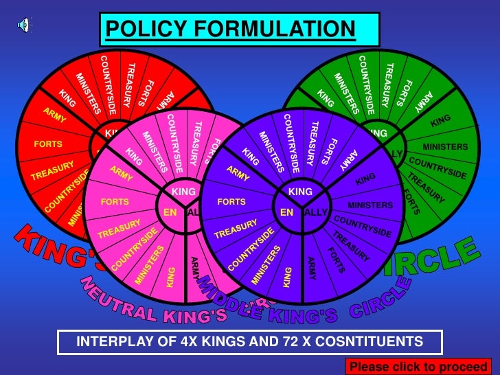 Kautilya presentation lbsaa