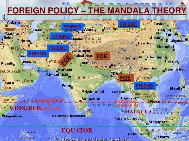 Kautilya presentation lbsaa