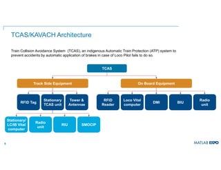 Railway kavach system using MATLAB and simulink | PDF