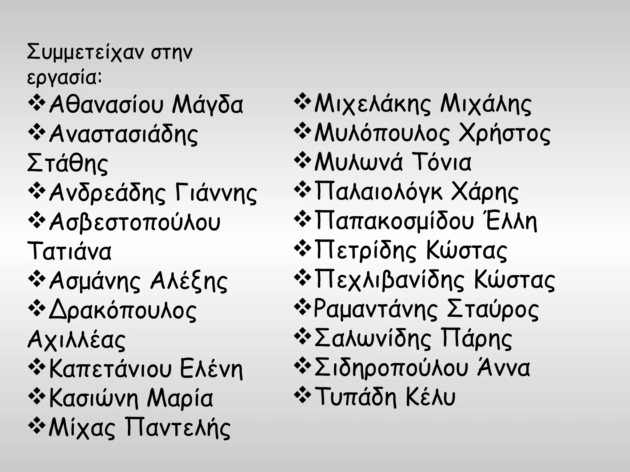 Συμμετείχαν στην
εργασία:
Αθανασίου Μάγδα     Μιχελάκης Μιχάλης
Αναστασιάδης        Μυλόπουλος Χρήστος
Στάθης               Μυλωνά Τόνια
Ανδρεάδης Γιάννης   Παλαιολόγκ Χάρης
Ασβεστοπούλου       Παπακοσμίδου Έλλη
Τατιάνα              Πετρίδης Κώστας
Ασμάνης Αλέξης      Πεχλιβανίδης Κώστας
Δρακόπουλος         Ραμαντάνης Σταύρος
Αχιλλέας             Σαλωνίδης Πάρης
Καπετάνιου Ελένη    Σιδηροπούλου Άννα
Κασιώνη Μαρία       Τυπάδη Κέλυ
Μίχας Παντελής
 