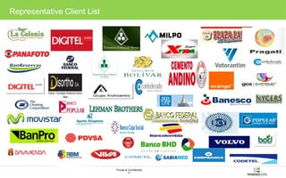 Private & Confidential 
11 
Representative Client List 
 