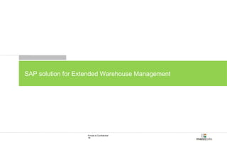 SAP solution for Extended Warehouse Management 
Private & Confidential 
16 
 