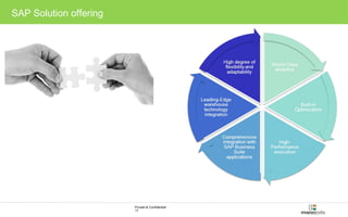 Private & Confidential 
17 
SAP Solution offering 
 