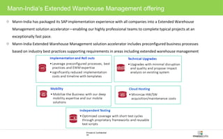 Mann-India’s Extended Warehouse Management offering 
o Mann-India has packaged its SAP implementation experience with all companies into a Extended Warehouse 
Management solution accelerator—enabling our highly professional teams to complete typical projects at an 
exceptionally fast pace. 
o Mann-India Extended Warehouse Management solution accelerator includes preconfigured business processes 
based on industry best practices supporting requirements in areas including extended warehouse management 
Private & Confidential 
24 
 