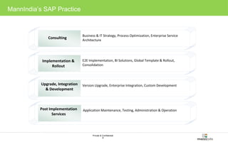 Private & Confidential 
8 
MannIndia’s SAP Practice 
Consulting Business & IT Strategy, Process Optimization, Enterprise Service 
Architecture 
Implementation & 
Rollout 
E2E Implementation, BI Solutions, Global Template & Rollout, 
Consolidation 
Upgrade, Integration 
& Development 
Version Upgrade, Enterprise Integration, Custom Development 
Post Implementation 
Services 
Application Maintenance, Testing, Administration & Operation 
 