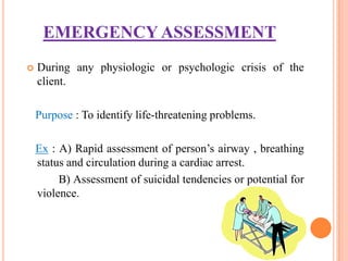 EMERGENCY ASSESSMENT
   During any physiologic or psychologic crisis of the
    client.

    Purpose : To identify life-threatening problems.

    Ex : A) Rapid assessment of person’s airway , breathing
    status and circulation during a cardiac arrest.
         B) Assessment of suicidal tendencies or potential for
    violence.
 