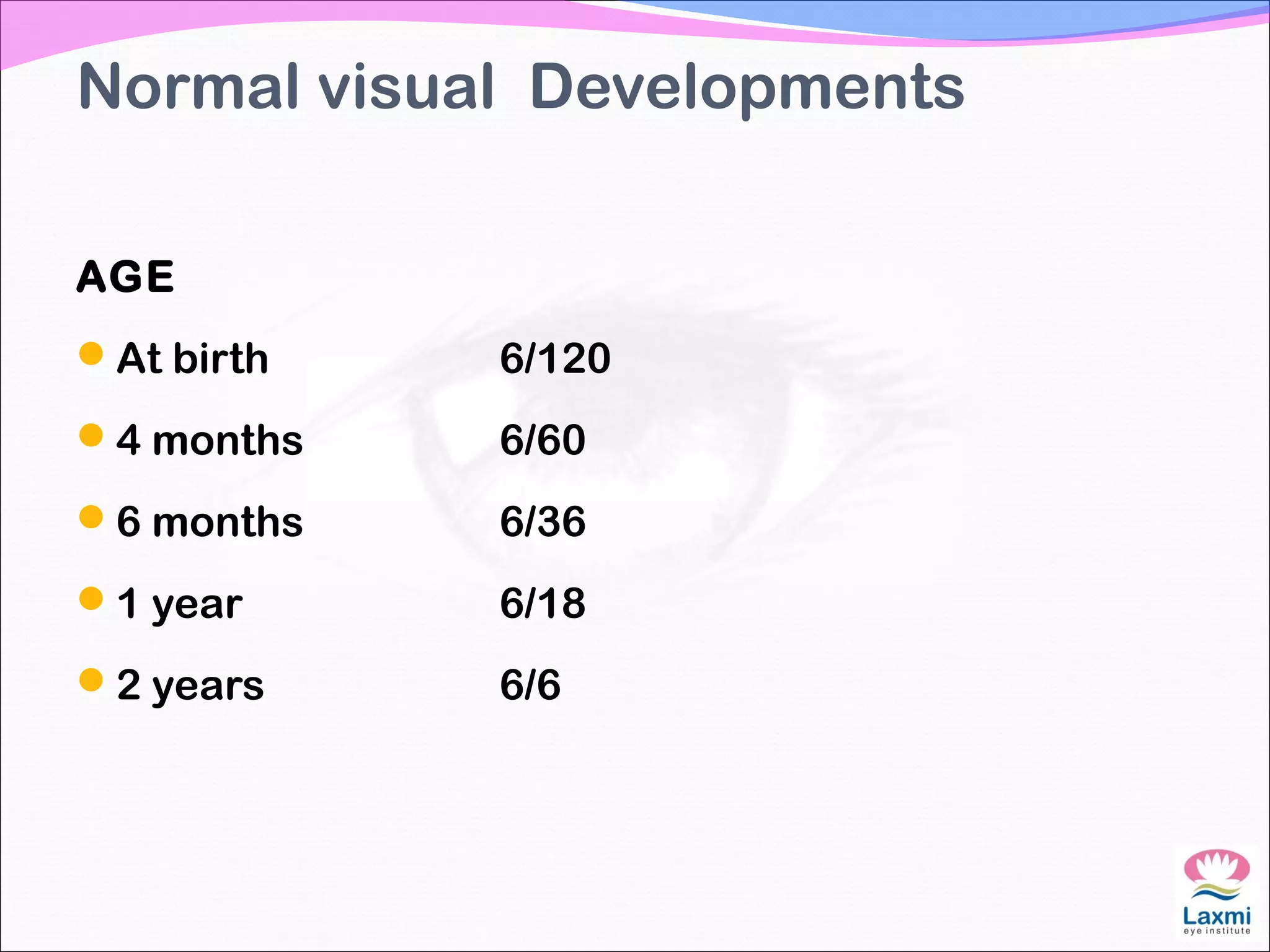 Normal visual Developments
AGE
At birth 6/120
4 months 6/60
6 months 6/36
1 year 6/18
2 years 6/6
 
