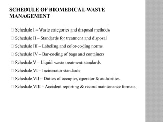 📘 Schedule I – Waste categories and disposal methods
📘 Schedule II – Standards for treatment and disposal
📘 Schedule III – Labeling and color-coding norms
📘 Schedule IV – Bar-coding of bags and containers
📘 Schedule V – Liquid waste treatment standards
📘 Schedule VI – Incinerator standards
📘 Schedule VII – Duties of occupier, operator & authorities
📘 Schedule VIII – Accident reporting & record maintenance formats
SCHEDULE OF BIOMEDICAL WASTE
MANAGEMENT
 