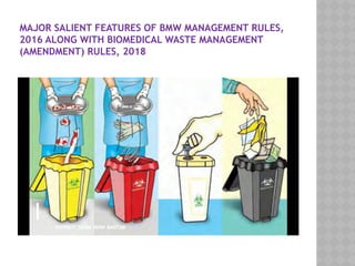 MAJOR SALIENT FEATURES OF BMW MANAGEMENT RULES,
2016 ALONG WITH BIOMEDICAL WASTE MANAGEMENT
(AMENDMENT) RULES, 2018
 