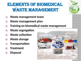 ELEMENTS OF BIOMEDICAL
WASTE MANAGEMENT
1) Waste management team
2) Waste management plan
3) Training on biomedical waste management
4) Waste segregation
5) Waste collection
6) Waste storage
7) Transportation
8) Treatment
9) Disposal
 
