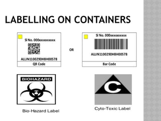 LABELLING ON CONTAINERS
 