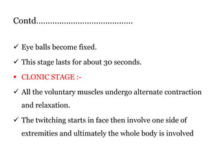 Contd……………………………………
 Eye balls become fixed.
 This stage lasts for about 30 seconds.
 CLONIC STAGE :-
 All the voluntary muscles undergo alternate contraction
and relaxation.
 The twitching starts in face then involve one side of
extremities and ultimately the whole body is involved
 