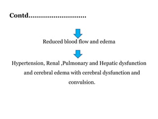 Contd…………………………
Reduced blood flow and edema
Hypertension, Renal ,Pulmonary and Hepatic dysfunction
and cerebral edema with cerebral dysfunction and
convulsion.
 