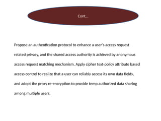 Cloud computing based ABE Implementation. | PPTX