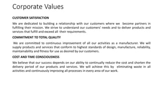 Corporate Values
CUSTOMER SATISFACTION
We are dedicated to building a relationship with our customers where we become partners in
fulfilling their mission. We strive to understand our customers' needs and to deliver products and
services that fulfill and exceed all their requirements.

COMMITMENT TO TOTAL QUALITY
We are committed to continuous improvement of all our activities as a manufacturer. We will
supply products and services that conform to highest standards of design, manufacture, reliability,
maintainability and fitness for use as desired by our customers.
COST AND TIME CONSCIOUSNESS

We believe that our success depends on our ability to continually reduce the cost and shorten the
delivery period of our products and services. We will achieve this by eliminating waste in all
activities and continuously improving all processes in every area of our work.

 