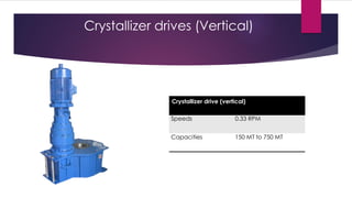 Crystallizer drives (Vertical)




               Crystallizer drive (vertical)

               Speeds                  0.33 RPM


               Capacities              150 MT to 750 MT
 