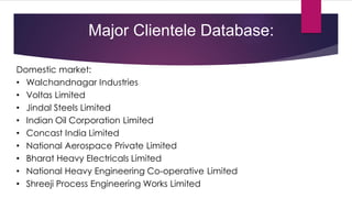 Major Clientele Database:

Domestic market:
• Walchandnagar Industries
• Voltas Limited
• Jindal Steels Limited
• Indian Oil Corporation Limited
• Concast India Limited
• National Aerospace Private Limited
• Bharat Heavy Electricals Limited
• National Heavy Engineering Co-operative Limited
• Shreeji Process Engineering Works Limited
 