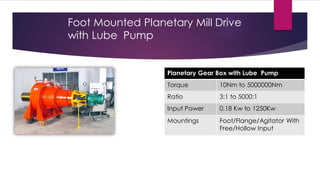 Foot Mounted Planetary Mill Drive
with Lube Pump


                  Planetary Gear Box with Lube Pump
                  Torque         10Nm to 5000000Nm
                  Ratio          3:1 to 5000:1
                  Input Power    0.18 Kw to 1250Kw
                  Mountings      Foot/Flange/Agitator With
                                 Free/Hollow Input
 