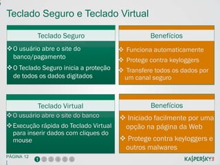 e

    Teclado Seguro e Teclado Virtual

                Teclado Seguro                      Benefícios
    O usuário abre o site do              Funciona automaticamente
     banco/pagamento                       Protege contra keyloggers
    O Teclado Seguro inicia a proteção    Transfere todos os dados por
     de todos os dados digitados           um canal seguro



                Teclado Virtual                     Benefícios
    O usuário abre o site do banco        Iniciado facilmente por uma
    Execução rápida do Teclado Virtual    opção na página da Web
     para inserir dados com cliques do
     mouse                                 Protege contra keyloggers e
                                           outros malwares
    PÁGINA 12
                1 2 3 4 5 6
    |
 