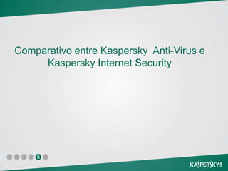 Comparativo entre Kaspersky Anti-Virus e
      Kaspersky Internet Security




1 2 3 4 5 6
 