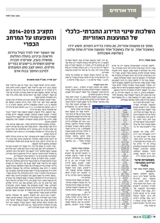 || 1030.5.13
‫אורחים‬ ‫חדר‬
‫החברתי-כלכלי‬ ‫הדירוג‬ ‫שינוי‬ ‫השלכות‬
‫האזוריות‬ ‫המועצות‬ ‫של‬
2014-2013 ‫תקציב‬
‫המרחב‬ ‫על‬ ‫והשפעתו‬
‫הכפרי‬ ‫ירדו‬ ‫תשע‬ .‫הקודם‬ ‫בדירוג‬ ‫נותרו‬ 20 ,‫אזוריות‬ ‫מועצות‬ 53 ‫מתוך‬
‫עלתה‬ ‫אחת‬ ‫אזורית‬ ‫ומועצה‬ ‫אחד‬ ‫באשכול‬ ‫עלו‬ 12 ,‫אחד‬ ‫באשכול‬
‫אשכולות‬ ‫בשלושה‬‫גזירות‬ ‫הטיל‬ ‫לפיד‬ ‫יאיר‬ ‫האוצר‬ ‫שר‬
‫החלטת‬ ‫בוטלה‬ :‫וביניהן‬ ‫חדשות‬
‫תכנית‬ ‫שעיקרה‬ ,2323 ‫ממשלה‬
‫כפריים‬ ‫ביישובים‬ ‫תשתיות‬ ‫שיקום‬
‫המענקים‬ ‫מתן‬ ‫קצב‬ ‫הואט‬ ,‫ותיקים‬
‫אדם‬ ‫בכוח‬ ‫החוסך‬ ‫למיכון‬
‫לפיד‬ ‫עודד‬ :‫עורך‬
‫רו”ח‬ ,‫מקלר‬ ‫בועז‬
‫אודות‬ ‫על‬ ‫דוח‬ ‫פרסמה‬ ‫לסטטיסטיקה‬ ‫המרכזית‬ ‫הלשכה‬
‫החברתית-כל‬ ‫הרמה‬ ‫לפי‬ ‫וסיווגן‬ ‫גיאוגרפיות‬ ‫יחידות‬ ‫אפיון‬‫ק‬
‫התקבלו‬ ‫הדוח‬ ‫ממצאי‬ .2008 ‫בשנת‬ ‫האוכלוסייה‬ ‫של‬ ‫כלית‬
‫יחי‬ ‫“אפיון‬ ,‫הפנים‬ ‫משרד‬ ‫בהזמנת‬ ,‫הלמ”ס‬ ‫שערכה‬ ‫ממחקר‬‫ק‬
‫של‬ ‫החברתית-כלכלית‬ ‫הרמה‬ ‫לפי‬ ‫וסיווגן‬ ‫גיאוגרפיות‬ ‫דות‬
.2008 ‫האוכלוסין‬ ‫מפקד‬ ‫נתוני‬ ‫על‬ ‫המבוסס‬ ,”‫האוכלוסייה‬
‫את‬ ‫לשמש‬ ,‫היתר‬ ‫בין‬ ,‫ונועד‬ ‫הלשכה‬ ‫ידי‬ ‫על‬ ‫נערך‬ ‫המחקר‬
‫לרשו‬ ‫משאבים‬ ‫להקצאת‬ ‫הקריטריונים‬ ‫כאחד‬ ‫הפנים‬ ‫משרד‬‫ק‬
‫ובמד‬ ‫החדש‬ ‫החברתי-כלכלי‬ ‫במדד‬ ‫ישתמש‬ ‫המשרד‬ .‫יות‬‫ק‬
‫משנת‬ ‫החל‬ ‫לרשויות‬ ‫המשאבים‬ ‫הקצאת‬ ‫לצורך‬ ‫הנוספים‬ ‫דים‬
.‫בהתאם‬ ‫להיערך‬ ‫המקומיות‬ ‫לרשויות‬ ‫לאפשר‬ ‫כדי‬ ,2014
‫לא‬ 20 ,‫אזוריות‬ ‫מועצות‬ 53 ‫מתוך‬ ‫כי‬ ,‫מראים‬ ‫הממצאים‬
‫לחלו‬ ‫בהשוואה‬ ,‫אחר‬ ‫לאשכול‬ ‫הועברו‬ ‫ולא‬ ‫מקומן‬ ‫את‬ ‫שינו‬‫ק‬
‫אחד‬ ‫באשכול‬ ‫עלו‬ 12 ,‫אחד‬ ‫באשכול‬ ‫ירדו‬ ‫תשע‬ ,2006-‫ב‬ ‫קה‬
.‫אשכולות‬ ‫בשלושה‬ ‫עלתה‬ ‫אחת‬ ‫אזורית‬ ‫ומועצה‬
53-‫ל‬ ‫השייכים‬ ‫יישובים‬ 920
‫אופיינו‬ ‫האזוריות‬ ‫המועצות‬
‫קטנים‬ ‫היישובים‬ ‫רוב‬ .‫במחקר‬
‫מהימ‬ ‫אומדנים‬ ‫לאפשר‬ ‫מכדי‬‫ק‬
-‫חברתיים‬ ‫מאפיינים‬ ‫של‬ ‫נים‬
‫ברמת‬ ‫התוצאות‬ ‫לכן‬ ,‫כלכליים‬
‫על‬ .‫מתפרסמות‬ ‫אינן‬ ‫היישוב‬
‫בין‬ ‫לשוני‬ ‫ביטוי‬ ‫לתת‬ ‫מנת‬
,‫אזורית‬ ‫מועצה‬ ‫בתוך‬ ‫יישובים‬
‫ערכי‬ ‫של‬ ‫פיזור‬ ‫אומדני‬ ‫חושבו‬
‫מו‬ ‫כל‬ ‫בתוך‬ ‫היישובים‬ ‫מדד‬‫ק‬
.‫עצה‬
‫השוואת‬ ‫ובה‬ ‫טבלה‬ ‫להלן‬
‫דירוג‬ ‫(אין‬ ‫האשכולות‬ ‫דירוג‬
‫מו‬ ‫בתוך‬ ‫יישובים‬ ‫של‬ ‫פרטני‬‫ק‬
‫החבר‬ ‫הרמה‬ .)‫אזוריות‬ ‫עצות‬‫ק‬
‫האוכלוסייה‬ ‫של‬ ‫תית-כלכלית‬
‫של‬ ‫שילוב‬ ‫ידי‬ ‫על‬ ‫נמדדה‬
‫בתחומים‬ ‫הבסיסיות‬ ‫תכונותיה‬
‫השכלה‬ ,‫דמוגרפיה‬ :‫הבאים‬
,‫וגמלאות‬ ‫תעסוקה‬ ,‫וחינוך‬
,‫כספית‬ ‫(הכנסה‬ ‫חיים‬ ‫רמת‬
.)‫דיור‬ ‫תכונות‬ ,‫מינוע‬ ‫רמת‬
‫שינוי‬ ‫משמעויות‬
-‫החברתי‬ ‫הדירוג‬
‫כלכלי‬
‫חכי‬ ‫בדמי‬ ‫ההנחה‬ ‫מגבלת‬‫־‬
‫מהוונים‬ ‫רה‬
‫מועצת‬ ‫להחלטת‬ ‫בהתאם‬
26-‫מ‬ 1273 ‫ישראל‬ ‫מקרקעי‬
‫“מדיניות‬ ,2012 ‫בדצמבר‬
‫בקר‬ ‫הנחות‬ ‫למתן‬ ‫אחידה‬‫ק‬
‫בדמי‬ ‫ההנחה‬ ‫גובה‬ ‫הוגבל‬ ,”‫קע‬
‫ליישובים‬ ‫המהוונים‬ ‫החכירה‬
‫אזו‬ ‫למועצות‬ ‫המשתייכים‬‫ק‬
-‫הכלכלי‬ ‫המדד‬ ‫שבהן‬ ,‫ריות‬
‫הלמ”ס‬ ‫קביעת‬ ‫פי‬ ‫על‬ ‫חברתי‬
‫הוגבלה‬ ‫ההנחה‬ .10-8 ‫הוא‬
‫ליחידת‬ ‫שקלים‬ ‫אלף‬ 50-‫ל‬
‫זו‬ ‫מגבלה‬ .)‫מע”מ‬ ‫(לפני‬ ‫דיור‬
‫חדשים‬ ‫יישובים‬ ‫על‬ ‫חלה‬ ‫אינה‬
.‫גבול‬ ‫סמוכי‬ ‫או‬
‫השתייכו‬ ‫יזרעאל‬ ‫עמק‬ ‫האזורית‬ ‫המועצה‬ ‫יישובי‬ ‫ורק‬ ‫אך‬
‫ש�ק‬ ‫אלף‬ 50 ‫-ל‬ ‫ההנחה‬ ‫מגבלת‬ ‫חלה‬ ‫עליהם‬ ‫ורק‬ ,‫זו‬ ‫לקבוצה‬-
‫עמק‬ ‫האזורית‬ ‫המועצה‬ ‫כי‬ ‫התברר‬ ,‫הדירוג‬ ‫פרסום‬ ‫עם‬ .‫לים‬
‫אלף‬ 50-‫ל‬ ‫ההנחה‬ ‫הגבלת‬ ,‫לכן‬ .7-‫ל‬ 8 ‫מדירוג‬ ‫ירדה‬ ‫יזרעאל‬
‫במועצות‬ ‫מהיישובים‬ ‫אחד‬ ‫אף‬ ‫על‬ ‫כעת‬ ‫חלה‬ ‫אינה‬ ‫שקלים‬
.‫האזוריות‬
‫שיעור‬ ‫על‬ ‫השלכות‬ ‫יש‬ ‫ההנחה‬ ‫מגבלת‬ ‫לביטול‬ ,‫כן‬ ‫כמו‬
:‫עדיפות‬ ‫באזורי‬ ‫המגורים‬ ‫חלקת‬ ‫זכויות‬ ‫בהיוון‬ ‫הרכישה‬ ‫דמי‬
.’‫ב‬ ‫עדיפות‬ ‫באזור‬ 18.67% -‫ו‬ ’‫א‬ ‫עדיפות‬ ‫באזור‬ - 12.87%
‫השבחה‬ ‫היטל‬ ‫חלף‬
‫(“רפורמת‬ 2010 - ‫התש”ע‬ ,‫והבנייה‬ ‫התכנון‬ ‫חוק‬ ‫הצעת‬
‫אמורה‬ ,‫הכנסת‬ ‫שולחן‬ ‫על‬ ‫מחדש‬ ‫לעלות‬ ‫הצפויה‬ )”‫המרפסות‬
,‫השבחה‬ ‫היטל‬ ‫לנושא‬ ‫הקשור‬ ‫בכל‬ ‫משמעותי‬ ‫לשינוי‬ ‫לגרום‬
.‫חקלאיים‬ ‫ביישובים‬ ‫במיוחד‬
‫מק�ר‬ ‫רשות‬ ‫“מכרה‬ ‫כי‬ ,‫נקבע‬ ‫החוק‬ ‫להצעת‬ )‫354(ב‬ ‫בסעי ף‬
‫כהגדרתה‬ ,‫עירונית‬ ‫קרקע‬ ‫שהיא‬ ‫בקרקע‬ ‫זכויות‬ ‫ישראל‬ ‫קעי‬
‫המקו‬ ‫לוועדה‬ ‫תעביר‬ ,‫הסכם‬ ‫פי‬ ‫על‬ ,‫ישראל‬ ‫מקרקעי‬ ‫בחוק‬‫ק‬
‫כלו‬ ‫שלה‬ ‫התכנון‬ ‫שבמרחב‬ ‫מית‬‫ק‬
‫מהתקבולים‬ 12% ‫קרקע‬ ‫אותה‬ ‫לה‬
.”‫קרקע‬ ‫אותה‬ ‫בגין‬ ‫שקיבלה‬
‫החוק‬ ‫בהצעת‬ ‫דנה‬ ‫אשר‬ ‫הוועדה‬
‫לשי‬ ‫ביחס‬ ‫אחרים‬ ‫שיעורים‬ ‫קבעה‬‫ק‬
,‫מהתקבולים‬ ‫השבחה‬ ‫היטל‬ ‫חלף‬ ‫עור‬
‫יותר‬ ‫גבוהים‬ ‫שיעורים‬ ‫יועברו‬ ‫לפיה‬
‫הדירוג‬ ‫אשכולות‬ ‫לפי‬ )18%-14%(
‫“נכללה‬ :‫כדלקמן‬ ‫הכלכלי‬ ‫החברתי‬
‫המשויכת‬ ‫מקומית‬ ‫ברשות‬ ‫הקרקע‬
‫החב�ר‬ ‫בדירוג‬ 4 ‫עד‬ 1 ‫לאשכולו ת‬
)‫844(ד‬ ‫בסעיף‬ ‫כהגדרתו‬ ‫כלכלי‬ ‫תי‬
‫בעת‬ ‫שקיבלה‬ ‫מהתקבולים‬ 18% –
‫מקומית‬ ‫וברשות‬ ,‫קרקע‬ ‫אותה‬
‫לדירוג‬ 6-‫ו‬ 5 ‫לאשכולות‬ ‫המשויכת‬
‫מהתקב�ו‬ 14% –  ‫החברתי-כלכלי‬
.”‫כאמור‬ ‫לים‬
‫השיכון‬ ‫משרד‬ ‫תמיכות‬
‫הבי‬ ‫משרד‬ ‫של‬ ‫בקריטריונים‬‫ק‬
‫יישובים‬ ‫של‬ ‫לסיווגם‬ ‫והשיכון‬ ‫נוי‬
‫לאומית‬ ‫עדיפות‬ ‫לאזורי‬ ‫כפריים‬
‫לקביעה‬ ‫השיקולים‬ ‫בין‬ ,‫לשיכון‬
‫יש‬ )‫ב‬ ,2‫א‬ ,1‫(א‬ ‫קטגוריה‬ ‫לאיזו‬
‫הדירוג‬ ‫נמצא‬ ,‫יישובים‬ ‫לשבץ‬
‫לסיווג‬ ‫בהתאם‬ .‫החברתי-כלכלי‬
‫הסבסוד‬ ‫גובה‬ ‫נקבע‬ ,‫היישובים‬
‫הבי‬ ‫שמשרד‬ ‫הפיתוח‬ ‫בהוצאות‬‫ק‬
‫חדשה‬ ‫לבנייה‬ ‫ייתן‬ ‫והשיכון‬ ‫נוי‬
‫פי‬ ‫על‬ ,‫המדינה‬ ‫ביוזמת‬ ‫המבוצעת‬
:‫הזו‬ ‫החלוקה‬
‫בשיעור‬ ‫פיתוח‬ ‫סבסוד‬ :1‫א‬ ‫קבוצה‬
.‫הפיתוח‬ ‫הוצאות‬ ‫מאומדן‬ 70% ‫עד‬
‫בשיעור‬ ‫פיתוח‬ ‫סבסוד‬ :2‫א‬ ‫קבוצה‬
.‫הפיתוח‬ ‫הוצאות‬ ‫מאומדן‬ 50% ‫עד‬
‫בשיעור‬ ‫פיתוח‬ ‫סבסוד‬ :‫ב‬ ‫קבוצה‬
.20% ‫עד‬
‫השינו‬ ‫בעקבות‬ ‫האם‬ ,‫לבדוק‬ ‫יש‬‫ק‬
‫חברתי-כלכלי‬ ‫בדירוג‬ ‫שחלו‬ ‫יים‬
‫של‬ ‫סיווגם‬ ‫את‬ ‫לעדכן‬ ‫צורך‬ ‫יש‬
‫סבסוד‬ ‫שיקבלו‬ ‫מנת‬ ‫על‬ ‫יישובים‬
‫בהתאם‬ ,‫והשיכון‬ ‫הבינוי‬ ‫ממשרד‬
.‫החדש‬ ‫למצבם‬
‫מושבים‬ ‫מבט‬ ‫מנכ”ל‬ ,‫שריד‬ ‫יוגב‬
‫שקל‬ ‫מיליארד‬ 388 ‫על‬ ‫יעמוד‬ 2013 ‫בשנת‬ ‫ישראל‬ ‫מדינת‬ ‫תקציב‬
‫הה�ס‬ ‫ולחוק‬ ‫החדש‬ ‫לתקציב‬ .‫שקל‬ ‫מיליארד‬ 408 ‫יהיה‬ 2014 ‫ובשנ ת‬
‫תושב‬ ‫כל‬ ‫של‬ ‫החיים‬ ‫אורח‬ ‫על‬ ‫מהותית‬ ‫השפעה‬ ‫יש‬ ‫לו‬ ‫הנלווה‬ ‫דרים‬
‫המר‬ ‫של‬ ‫לסוגיות‬ ‫נקודתית‬ ‫התייחסות‬ ‫בהם‬ ‫ונמצאת‬ ,‫ישראל‬ ‫במדינת‬‫ק‬
‫מסו‬ ‫גדול‬ ‫בחלק‬ ‫קשה‬ ‫פגיעה‬ ‫רואים‬ ‫אנו‬ ‫השנה‬ ,‫לצערנו‬ .‫הכפרי‬ ‫חב‬‫ק‬
.‫הכפרי‬ ‫למרחב‬ ‫הקשורות‬ ‫גיות‬
,‫ביצועה‬ ‫ועל‬ ‫הכלכלית‬ ‫המדיניות‬ ‫קביעת‬ ‫על‬ ‫האחראי‬ ,‫האוצר‬ ‫משרד‬
‫מס‬ ‫העלאת‬ :‫חדשות‬ ‫גזירות‬ ‫הטיל‬ ,‫לפיד‬ ‫יאיר‬ ‫השר‬ ‫עומד‬ ‫שבראשו‬
1%-‫ב‬ ‫המע”מ‬ ‫העלאת‬ ,‫הילדים‬ ‫בקצבאות‬ ‫וקיצוץ‬ 1.5%-‫ב‬ ‫ההכנסה‬
‫סיגריות‬ ‫על‬ ‫המס‬ ‫העלאת‬ ,26%-‫ל‬ 1%-‫ב‬ ‫החברות‬ ‫מס‬ ‫העלאת‬ ,18%-‫ל‬
.‫הדיור‬ ‫על‬ ‫נוסף‬ ‫ומיסוי‬ ‫אלכוהול‬ ‫ועל‬
‫המגזר‬ ‫לעובדי‬ ‫שכר‬ ‫תוספות‬ ‫הקפאת‬ ‫התקציב‬ ‫כולל‬ ,‫ההוצאה‬ ‫בצד‬
‫בשליש‬ ‫ילדים‬ ‫קצבאות‬ ‫הפחתת‬ ,‫הביטחון‬ ‫תקציב‬ ‫הקטנת‬ ,‫הציבורי‬
‫במש‬ ‫הילדים‬ ‫למספר‬ ‫קשר‬ ‫ללא‬ ‫אחיד‬ ‫באופן‬ ‫יינתנו‬ ‫הילדים‬ ‫(קצבאות‬‫ק‬
‫מהתוספות‬ ‫חלק‬ ‫והפחתת‬ ‫התשתיות‬ ‫בתחום‬ ‫פרויקטים‬ ‫דחיית‬ ,)‫פחה‬
.‫החינוך‬ ‫לתקציב‬
‫מהו‬ ‫פגיעות‬ ‫מספר‬ ‫ישנן‬ ,‫הכפרי‬ ‫למרחב‬ ‫הקשורים‬ ‫נושאים‬ ‫מבחינת‬‫ק‬
‫וירקות‬ ‫הפירות‬ ‫על‬ ‫מע”מ‬ ‫יוטל‬ ‫שלא‬ ‫הוחלט‬ - ‫אחת‬ ‫הצלחה‬ ‫לאור‬ ‫תיות‬
‫מע”מ‬ ‫הטלת‬ ‫על‬ ‫שלהחלטה‬ ‫הייתה‬ ‫עמדתנו‬ .‫היום‬ ‫עד‬ ‫הוטל‬ ‫שלא‬ ‫כפי‬
)‫(החקלאי‬ ‫היצרן‬ ‫ברמת‬ ‫הן‬ ,‫משמעותיות‬ ‫השלכות‬ ‫יש‬ ‫אלו‬ ‫מוצרים‬ ‫על‬
.‫הצרכן‬ ‫ברמת‬ ‫והן‬
‫הלאה‬ ‫תגולגל‬ ‫שיווק‬ ‫או‬ ‫ייצור‬ ‫במערכת‬ ‫חדש‬ ‫הוצאה‬ ‫מרכיב‬ ‫הטלת‬
‫ביו‬ ‫מגוון‬ ‫בסל‬ ‫מדובר‬ .‫הביקושים‬ ‫בשיעורי‬ ,‫הסופי‬ ‫הצרכן‬ ‫לרמת‬ ‫עד‬‫ק‬
‫האוכלוסייה‬ ‫לפלחי‬ ‫ביחס‬ ‫שונים‬ ‫צריכה‬ ‫ונהגי‬ ,‫וירקות‬ ‫פירות‬ ‫של‬ ‫תר‬
.‫ההכנסה‬ ‫לרמת‬ ‫בהתאם‬ ‫המפולגת‬
‫על‬ ‫המס‬ ‫לספיגת‬ ‫יתר‬ ‫משקל‬ ‫יהיה‬ ,‫דבר‬ ‫של‬ ‫בסופו‬ ‫כי‬ ,‫להניח‬ ‫סביר‬
‫מהדרגים‬ ‫ייגבה‬ ‫שלא‬ ‫המס‬ ‫ונטל‬ ‫הגבייה‬ ‫נפח‬ ‫יקטן‬ ‫ולכן‬ ,‫החקלאים‬ ‫ידי‬
,‫החקלאי‬ ‫היצרן‬ ‫של‬ ‫חדשה‬ ”‫נטו‬ ‫“הוצאה‬ ‫יהווה‬ ‫החקלאי‬ ‫למשק‬ ‫שמעבר‬
,‫ובפירות‬ ‫בירקות‬ ‫ובהרכבם‬ ‫הגידול‬ ‫בהיקפי‬ ‫לשינוי‬ ‫להביא‬ ‫שעלול‬ ‫מה‬
.‫במחירים‬ ‫לשינויים‬ ‫רגישותם‬ ‫פי‬ ‫על‬ ‫הצרכנים‬ ‫ובהתנהגות‬
‫שעיקרה‬ ,2323 ‫ממשלה‬ ‫החלטת‬ ‫בוטלה‬ ‫ההסדרים‬ ‫בחוק‬ ,‫לצערנו‬
‫היקף‬ ‫ניתן‬ ‫בהחלטה‬ .‫ותיקים‬ ‫כפריים‬ ‫ביישובים‬ ‫תשתיות‬ ‫שיקום‬ ‫תכנית‬
‫עשרות‬ ‫רק‬ ‫נוצלו‬ ‫היום‬ ‫ועד‬ ‫שנים‬ ‫לעשר‬ ‫שקל‬ ‫מיליארד‬ ‫של‬ ‫תקציב‬
.‫הכפר‬ ‫ופיתוח‬ ‫החקלאות‬ ‫משרד‬ ‫של‬ ‫בפעילות‬ ‫בודדים‬ ‫שקלים‬ ‫מיליוני‬
‫הקודמת‬ ‫הממשלה‬ ‫של‬ ‫הגדולות‬ ‫מההצלחות‬ ‫אחת‬ ‫הייתה‬ ‫זו‬ ‫החלטה‬
‫אנו‬ ,‫כך‬ ‫משום‬ .‫הקרובות‬ ‫בשנים‬ ‫ליישמה‬ ‫נערכו‬ ‫מהמושבים‬ ‫גדול‬ ‫וחלק‬
.‫הכפרי‬ ‫המרחב‬ ‫מול‬ ‫בהתנהלות‬ ‫לרעה‬ ‫שינוי‬ ‫זו‬ ‫החלטה‬ ‫בביטול‬ ‫רואים‬
‫ההפח‬ ‫בשל‬ ‫למיכון‬ ‫המענקים‬ ‫מתן‬ ‫בקצב‬ ‫האטה‬ ‫על‬ ‫הוחלט‬ ,‫בנוסף‬‫ק‬
‫העובדים‬ ‫של‬ ‫ההפחתה‬ ‫הסכם‬ ‫במסגרת‬ .‫לחקלאות‬ ‫הזרים‬ ‫בעובדים‬ ‫תה‬
‫מיכון‬ ‫לרכישת‬ ,‫שקלים‬ ‫מיליון‬ 250 ,‫סכום‬ ‫הוגדר‬ ,2009 ‫משנת‬ ‫הזרים‬
.‫שקלים‬ ‫מיליוני‬ 160 ‫בסך‬ ‫מענקים‬ ‫ניתנו‬ ,‫כה‬ ‫עד‬ .‫אדם‬ ‫כוח‬ ‫חוסך‬
‫שהעיקרית‬ ,‫סיבות‬ ‫ממספר‬ ‫אלו‬ ‫במענקים‬ ‫לפגוע‬ ‫אסור‬ ,‫לעמדתנו‬
,‫בפועל‬ ‫העובדים‬ ‫בהקצאת‬ ‫עומדת‬ ‫אינה‬ ‫המדינה‬ ‫היום‬ ‫שגם‬ ‫היא‬ ‫שבהן‬
‫סעיפים‬ ‫מספר‬ ‫עוד‬ ‫ישנם‬ ‫ההסדרים‬ ‫בחוק‬ .‫הקיימים‬ ‫ההיתרים‬ ‫לעומת‬
.‫הכפרי‬ ‫המרחב‬ ‫בחברי‬ ‫לפגוע‬ ‫העלולים‬
‫החדשה‬ ‫הממשלה‬ ‫של‬ ‫הראשון‬ ‫התקציב‬ ‫הוא‬ 2014-2013 ‫תקציב‬
‫הכפרי‬ ‫המרחב‬ ‫ובתחום‬ ,‫בכלל‬ ‫החיים‬ ‫בתחומי‬ ‫לעמדותיה‬ ‫סמן‬ ‫ומהווה‬
‫יבינו‬ ‫ישראל‬ ‫וממשלת‬ ‫הכנסת‬ ‫שחברי‬ ‫מקווים‬ ‫אנו‬ .‫בפרט‬ ‫והחקלאות‬
‫יותר‬ ‫רבה‬ ‫בעצמה‬ ‫בעתיד‬ ‫ויתמכו‬ ‫הכפרי‬ ‫המרחב‬ ‫ביסוס‬ ‫חשיבות‬ ‫את‬
‫ידי‬ ‫ועל‬ ‫תושביו‬ ‫את‬ ‫לחזק‬ ‫מנת‬ ‫על‬ ,‫הכפרי‬ ‫למרחב‬ ‫הקשורות‬ ‫בסוגיות‬
.‫יותר‬ ‫ושוויונית‬ ‫הוגנת‬ ‫חברה‬ ‫ליצור‬ ‫כך‬
‫האשכולות‬ ‫דירוג‬ ‫השוואת‬
‫מועצה‬‫ישן‬ ‫דירוג‬‫חדש‬ ‫דירוג‬‫שינוי‬
‫אלונה‬770
‫אשכול‬76-1
‫טוביה‬ ‫באר‬660
‫שמעון‬ ‫בני‬770
‫ברנר‬880
‫גדרות‬98-1
‫גולן‬561
‫עציון‬ ‫גוש‬451
‫גזר‬770
‫עליון‬ ‫גליל‬660
‫תחתון‬ ‫גליל‬770
‫רווה‬ ‫גן‬98-1
‫השרון‬ ‫דרום‬98-1
‫הגלבוע‬451
‫חברון‬ ‫הר‬253
‫זבולון‬561
‫אילות‬ ‫חבל‬451
‫יבנה‬ ‫חבל‬572
‫מודיעין‬ ‫חבל‬671
‫אשקלון‬ ‫חוף‬561
‫הכרמל‬ ‫חוף‬880
‫השרון‬ ‫חוף‬98-1
‫יואב‬770
‫השרון‬ ‫לב‬880
‫לכיש‬550
‫חרמון‬ .‫מב‬660
‫מגידו‬76-1
‫מגילות‬75-2
‫אשר‬ ‫מטה‬660
‫בנימין‬ ‫מטה‬352
‫יהודה‬ ‫מטה‬660
‫מנשה‬462
‫יוסף‬ ‫מעלה‬550
‫הגליל‬ ‫מרום‬352
‫מרחבים‬451
‫משגב‬671
‫שורק‬ ‫נחל‬242
‫הירדן‬ ‫עמק‬550
‫המעיינות‬ ‫עמק‬550
‫חפר‬ ‫עמק‬880
‫יזרעאל‬ ‫עמק‬87-1
‫לוד‬ ‫עמק‬352
‫תיכונה‬ ‫ערבה‬97-2
‫הירדן‬ ‫ערבות‬660
‫נגב‬ ‫רמת‬550
‫נגב‬ ‫שדות‬451
‫שומרון‬451
‫הנגב‬ ‫שער‬76-1
‫שפיר‬352
‫תמר‬65-1
 