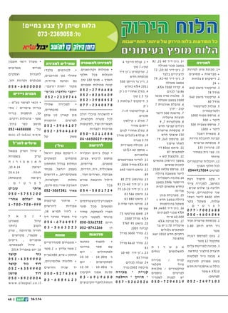 ‫8509632-370‬

‫כל המודעות בלוח הירוק של עיתוני ההתיישבות‬

‫למכירה‬
‫• 1. מכונת מיון לפירות‬
‫+ מברשות + מסועים‬
‫2. דיסקוס 8 צלחות‬
‫+ 42‬
‫3. טרקטור פיאט 046‬
‫מודל 87‬
‫4. טרקטור פיאט 045‬
‫מודל 08‬
‫5. עגלות לטרקטור‬
‫ולטרקטורון‬
‫6. מרסס מפוח 0001‬
‫ליטר + 005‬
‫7. מרסס עשביה 005‬
‫ליטר + 0001‬
‫8. משאית דאבל‬
‫קבינה להובלת פירות‬
‫9. מכסחת שרשרת‬
‫01. פרגיזון 531‬
‫11. עצי זית במחיר‬
‫מיוחד‬
‫21. הובלות טרקטורים‬
‫לכל חלקי הארץ‬
‫לפרטים 4607194450‬
‫• עקב חיסול רפת‬
‫במושב, למכירה ציוד‬
‫חליבה בן שלוש שנים:‬
‫שני טרקטורים, מיכל‬
‫חלב 0044 ליטר ושתי‬
‫עגלות, משקל בקר‬
‫ל פ ר ט י ם :‬

‫8862007-770‬
‫4404064-050‬
‫1. מכסחת שרשרת ועוד‬
‫גיר חדש רוחב 08.1‬
‫מטר‬
‫2. בום למרסס דגניה‬
‫מתקפל 21 מטר‬
‫3. מכונה למריטת עלים‬
‫תוצרת פילצור כחדשה‬
‫4. מבנה נייד לפלטות‬
‫בטון מפורק להרכבה‬
‫כולל גג איסכורית חדש‬
‫01‪ 4.5X‬מטר‬
‫לפרטים:‬

‫• 1. ג'ון-דיר 04-12, 28‬
‫במצב מכני מעולה‬
‫2. ג'ון-דיר 03-02, 27‬
‫לרציניים בלבד‬
‫3. ג'ון-דיר 04-24, 97‬
‫במצב מעולה‬
‫4. קררו 0007 4‪,4X‬‬
‫68 צר לכרם‬
‫5. מלגזה שדה מנטו‬
‫0002 במצב מעולה‬
‫6. מזבלת אורגנית 7‬
‫קוב - יורן‬
‫7. מדשנת 005 ליטר‬
‫תוצרת איטליה‬
‫8. מקלטרות 7, 9‬
‫רגלים קפיצי חדש‬
‫9. מקסחת שרשרת‬
‫051 שנצקי חדש‬
‫01. פרגסון 562, 97‬
‫לאחר שיפוץ‬
‫11. פיאט 6608 דר‬
‫למתאים 78‬
‫21. מקצצת קש +‬
‫משפך (דרסה) מתאים‬
‫לחוות סוסים‬
‫31. מרסס פלחה 0052‬
‫ליטר משאבה גדולה‬
‫41.מלגזה חשמלית‬
‫הייסטר 6002 במצב‬
‫כחדש מתאים לבית‬
‫אריזה‬
‫51. מערבלת מזון‬
‫גדולה במצב חדש +‬
‫משקל בהזדמנות‬
‫61. ג'ון-דיר 0564, 48‬
‫4‪ 4X‬מכני למבינים‬
‫000,06 שח‬
‫71. בל פנדנה 4‪4X‬‬
‫איטליה 07 כס צר‬
‫למתאים גלגלים‬
‫רחבים חדש 0102 יצא‬
‫מתצוגה‬
‫א פ ש‬
‫לתשלומים‬

‫ר‬

‫ו ת‬
‫נוחים‬

‫מכירה‬
‫/‬
‫קניה‬
‫חקלאי‬
‫ציוד‬
‫טרקטורים / מלגזות‬
‫נוספים‬
‫לפרטים‬
‫יש לפנות לשפריר‬

‫3017942-250 9154927-050‬

‫• 1. עגלת הייבר 4‬
‫טון+ 7 טון‬
‫2. טרקטרון ג`ון דיר‬
‫מכסחת חדש‬
‫3. רינ`גר הייסן 005‬
‫1102 4‪ 4X‬כחדש‬
‫4. מזלג אחורי 3 נ`ק‬
‫עד 5.2 טון‬
‫5. דיסקוס 7 צלחות 3‬
‫נ`ק‬
‫6. קוליטוטור 9+7‬
‫סכנים‬
‫7. מזלג + קילשון‬
‫ריתום מהיר‬
‫8. מזלג אחורי לגזם‬
‫9. עגלה 4 גלגלים אורך‬
‫07.5 מנרה‬
‫01. מכולה משרדית‬
‫+ מחסן 04.2‪12X‬‬
‫אלומניום‬
‫11. לנדיני פאורפארם‬
‫58 4‪ 4X‬מודל 8002‬
‫21. פיאט רומני 046‬
‫98‬
‫31. פורגסון 572 58‬
‫41. ג`ון דיר 04-12 38‬
‫51. ג`ון דיר 02-01 57‬
‫61. פיאט 665 38‬
‫71. פיאט 088 38‬
‫81. מניטו חצי שדה 3‬
‫טון 99‬
‫91. סאם פורטטו 57‬
‫4‪ 4X‬מודל 0002‬
‫02. פיאט 59 ‪TNF‬‬
‫קבינה 5002‬
‫12. פורד 0003 מודל‬
‫57‬
‫22. פורד 0164 מודל‬
‫38‬
‫32. ג`ון דיר 04-01‬
‫מודל 38‬
‫42. עגלה לכלים‬
‫מיכסה 2002 נגרר‬

‫למכירה/להשכרה‬
‫• מכולות וקרוואנים.‬
‫הובלות בכל חלקי‬
‫הארץ + מנוף 001 טון.‬
‫קונה מכולות ומבנים.‬

‫שתילים למכירה‬

‫שתילי‬
‫למכירה‬
‫מובחרים,‬
‫אננס‬
‫• להשכרה מיכלי דולב מזן קאיין (זן ענק)‬
‫והזמנות‬
‫לכל מטרה חקלאית, לפרטים‬
‫תעשיית ועוד, לתקופות 7 0 1 4 6 9 3 - 2 5 0‬
‫ארוכות וקצרות.‬

‫לרכישה‬

‫מגייס‬

‫אשראים‬

‫• לכורמים בלבד!‬
‫ועסקים‬
‫שתילי גפן מורכבים, לחברות‬
‫גם נטיעה מיידית. מבנקים וקרנות הון,‬
‫מקור חוות יזרעם. 0 0 0 0 0 8 6 - 8 5 0‬
‫יקבי גולדברג בעמ‬
‫מבנים ניידים‬
‫4 4 7 9 3 3 2 - 2 5 0.‬

‫6866972-250‬
‫9065628-250‬
‫2588892-250‬
‫8780432-770 •‬

‫4801125-050‬
‫פקס- 9200566-40‬

‫• משרד רואי חשבון‬

‫0614693-250‬
‫טל‬

‫משק‬

‫נדלן‬

‫• זכאי לצימר בע”מ –‬
‫בניית צימרים / בתי‬
‫עץ, תוספות בנייה‬
‫מעץ - פרגולות ודקים.‬
‫ברוך,‬
‫כפר‬
‫מושב‬
‫טל’: 8888564-250‬
‫‪m o c. el - i a k a z . w w w‬‬

‫טיולים לחול‬
‫• טיול וטרק בנפאל‬
‫בשמורת‬
‫טרק‬
‫ה א נ א פ ו ר נ ה‬
‫41.4.51,‬
‫יציאה:‬
‫41.4.82‬
‫חזרה:‬
‫מובטחת)‬
‫(יציאה‬
‫ל פ ר ט י ם :‬

‫• קבלן גיזום ועקירה‬
‫מחפש לרכוש עצים,‬
‫פרדסים,‬
‫מטעים,‬
‫אשכולית, זית, הדרים,‬
‫אבוקדו, נשירים ועוד..‬
‫דילול והוצאת שורש‬
‫הארץ‬
‫בכל‬

‫• רימקס עמק יזראל‬
‫למשקים‬
‫מומחים‬
‫ונחלות בגליל התחתון‬
‫בעמק יזראל, מבחר‬
‫משקים רחב, + דרושים‬
‫חקלאיות,‬
‫נחלות‬
‫הארכת שווי נכס חינם,‬

‫הפרי להעתקה, מחיר‬
‫מיוחד למטעי ליצ'י‬
‫חיים 2372635-050‬
‫6622478-250‬
‫דן‬

‫+ ליווי תמא 83,‬
‫ל‬
‫א‬
‫פ‬
‫נ‬
‫עי משרד עורכי דין •‬
‫מאורגן‬
‫7 5 9 4 6 7 6 - 4 5 0 טיול‬
‫ביותר‬
‫3 2 2 3 6 6 5 - 3 0 הטוב‬
‫חוויה מדהימה , טרק‬
‫שונות‬
‫, ספארי, מקדשים .‬
‫ג'יפים‬
‫,‬
‫אופניים‬
‫• מטבחים סטנדרטיים‬
‫, טיול לעצמאים.‬
‫2 מטר עליון + 2 מטר 61 יום באפריל 4102 .‬
‫קוצר‬
‫תחתון + שיש, 0942שח גור‬

‫שביט‬
‫איתי‬
‫4 2 7 1 0 8 5 - 4 5 0 מאיר 1837603-250‬
‫0025575-050‬
‫• מעוניין לרכוש פרדסים • איתור קרקעות או עולם אחר‬
‫ליורשים 9 9 9 - 8 0 7 - 0 0 7 - 1‬
‫ומטעים מכל סוגי אבודות‬

‫סדנאות‬

‫ללמוד‬
‫•‬
‫סמי‬
‫עם‬
‫למתחילים‬
‫ג' מ 00:81‬
‫למתקדמים‬
‫ג' מ 00:01‬
‫מכירה סדנת אמני‬

‫כתיבה‬
‫ברדוגו‬
‫יום‬
‫‬‫ 03:02‬‫ יום + חלונות אלומיניום,‬‫וחדשים‬
‫שניה‬
‫ 03:21 יד‬‫הקיבוץ 8 4 3 4 7 2 5 - 0 5 0‬

‫0999534-250‬
‫קוצר‬
‫גור‬
‫דוד‬
‫0999534-250‬
‫קנייה *‬
‫שושן‬
‫דוד‬
‫* תיווך * החלפה 0 8 6 9 1 9 6 - 3 0 3 2 1 4 8 8 6 - 3 0 4 0 0 0 2 9 8 - 0 5 0‬
‫6 2 5 2 6 2 5 - 7 5 0 הנחות לחברי הקיבוצים‬
‫‪www.elnepal.co.il‬‬

‫41.1.61‬

‫|| 54‬

 