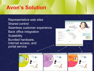 Avon’s Solution Representative web sites Shared control Seamless customer experience Back office integration  Scalability Bundled hardware,  Internet access, and portal service 