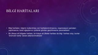 BİLGİ HARİTALARI
• Bilgi haritaları, bilginin kullanılması için haritalandırılmasına, organizasyon şemaları
yapılmasına, karar ağaçlarının çizilerek gözden geçirilmesine yaramaktadır.
• Bir ülkeye ait bölgeler haritası, bir kıtaya ait ülkeler haritası da bilgi haritası olup, bunlar
‘örümcek harita’ olarak adlandırılmaktadır
 