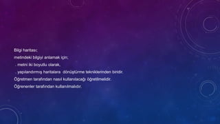 Bilgi haritası;
metindeki bilgiyi anlamak için;
. metni iki boyutlu olarak,
. yapılandırmış haritalara dönüştürme tekniklerinden biridir.
Öğretmen tarafından nasıl kullanılacağı öğretilmelidir.
Öğrenenler tarafından kullanılmalıdır.
 