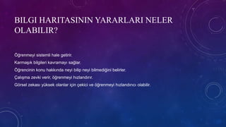 BILGI HARITASININ YARARLARI NELER
OLABILIR?
Öğrenmeyi sistemli hale getirir.
Karmaşık bilgileri kavramayı sağlar.
Öğrencinin konu hakkında neyi bilip neyi bilmediğini belirler.
Çalışma zevki verir, öğrenmeyi hızlandırır.
Görsel zekası yüksek olanlar için çekici ve öğrenmeyi hızlandırıcı olabilir.
 