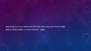 Bilgi ile ilgili ana ve yan düşünceleri birbirinden daha kolay ayırt etmesini sağlar.
Bilginin bellekte sağlam ve verimli kalmasını sağlar.
 