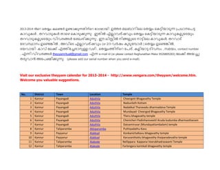 2013-2014
, .
. ഈ ,
, (or 2/3 ) ,
, , , , contact number
, theyyamritual@gmail.com e-mail id (or please contact Reghunathan Malur 9526805283)
. (please add our serial number when you send e-mail)
Visit our exclusive theyyam calendar for 2013-2014 - http://www.vengara.com/theyyam/welcome.htm.
Welcome you valuable suggestions.
No. District Town Location Temple
1 Kannur Payangadi Aduthila Cheergott Bhagavathy Temple
2 Kannur Payangadi Aduthila Naduvilath Kottam
3 Kannur Payangadi Aduthila Nadakkal Tharavadu dharmadaiva Temple
4 Kannur Payangadi Aduthila Mundayad Cheergod Bhagavathy Temple
5 Kannur Payangadi Aduthila Theru bhagavathy temple
6 Kannur Payangadi Aduthila Chenicheri Padinhareveetil Aruda kudumba dharmasthanam
7 Kannur Payangadi Aduthila Daivamiruvar (Mundayattambalam) temple
8 Kannur Taliparamba Akkiparamba Puthiyadathu Kavu
9 Kannur Payyanur Alakkad Konkanichalkavu bhagavathy temple
10 Kannur Payyanur Alakkad Karuvanthottu bhagavathy thaiparadevatha temple
11 Kannur Taliparamba Alakode Nellippara Kappana Veerabhadraswami Temple
12 Kannur Taliparamba Alakode Farlongara karinkali bhagavathy temple
 