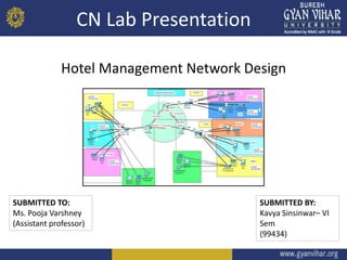 CN Lab Presentation
SUBMITTED TO:
Ms. Pooja Varshney
(Assistant professor)
Hotel Management Network Design
SUBMITTED BY:
Kavya Sinsinwar– VI
Sem
(99434)
 