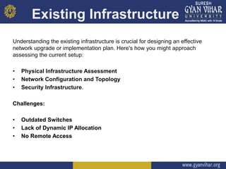Existing Infrastructure
Understanding the existing infrastructure is crucial for designing an effective
network upgrade or implementation plan. Here's how you might approach
assessing the current setup:
• Physical Infrastructure Assessment
• Network Configuration and Topology
• Security Infrastructure.
Challenges:
• Outdated Switches
• Lack of Dynamic IP Allocation
• No Remote Access
 