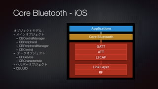 オブジェクトモデル：
•  メインオブジェクト
•  CBCentralManager
•  CBPeripheral
•  CBPeripheralManager
•  CBCentral
•  データオブジェクト
•  CBService
•  CBCharacteristic
•  ヘルパーオブジェクト
•  CBUUID

Core Bluetooth - iOS
 