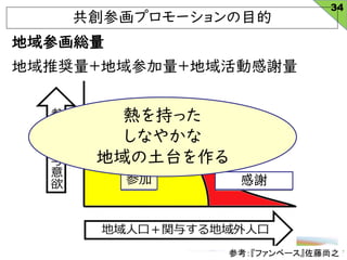 KAWAI Takayoshi
x
λץ`Ŀ
34
֤ä
ʤ䤫
̨
λt
ƊXμӸx
οե٩`֮
 