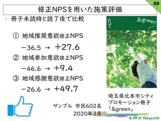 KAWAI Takayoshi
? δiriǱ^
 ƊXNPS
`36.5  27.6
 μNPS
`46.6  9.4
 xNPS
`26.6  49.7
ץ 602
20203
NPSäʩu
59
hХƥ
ץ`
&green
 