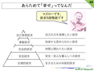 KAWAI Takayoshi
餿ơҤäƤʤ
62
ޥ`Ǥ
5AhǤ
 
