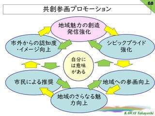 KAWAI Takayoshi
λץ`
68
ӥåץ饤

ؤβλ
Τʤ

ˤƊX
⤫J֪
?`
΄
kŏ
Է֤
ζ

 