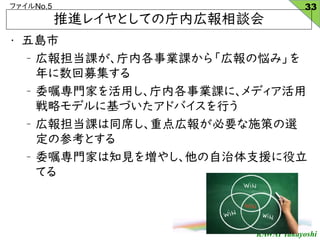 KAWAI Takayoshi
եNo.5
? u
C ڈ󵣵nڸIn顸ڈΐߡ
ļ
C ίTҤäڸInˡǥ
ԥǥ˻ŤɥХФ
C ڈ󵣵nͬϯصڈ󤬱Ҫʩߤx
βοȤ
C ίTҤ֪Ҋ򉈤䤷֧Ԯ
Ƥ
M쥤ȤƤΎڎڈՄ
33
 