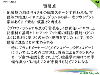 KAWAI Takayoshi
եNo.5
? 쥵ξƩ`Ф롢
ȤM쥤ˤ롢֥ɤεһΥȥץå
Ϥޤز?äȿ
? ץեåʥ뼰ӣL⤷؟Υ쥤Ρ
ӛزĤAȤȥץåȰδ_J??ɤ
褦زĤ˻ŤΤΣhܤǡΤ
AMळȤ
C ؤ˥֥ɥå`ᥤ󥳥ԩ`ܥǥԩ`
ˤĤƤϡε⤷Lˤ֥ɥ
`δ_JܤϤǡtx򤱤ƤΜ
IʤɤMळȤ֑Ȥˤʤ

34
 