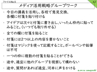 KAWAI Takayoshi
եNo.5
? դvxäҊQ
ڤ˸{N긶
? ǥϴΡȸ{˕äڤNä
ߤ뤳ȡĤǤȡ⤻룩
? ȫƤΙڤ˸{N뤳
? {ˤ2Ϥݤʤ
? {ϥޥåʹäӛd뤳ȡܩ`ڥUP
ϲ
? һĤΖ}θ{N뤳ȤǤ
? ;СmˤΥ`פҕ줷Ƙʤ
? ;С|mˡӾ򤫤
ǥÑԥ`ץ`
42
 