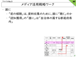 KAWAI Takayoshi
եNo.5
? l
C ǰ΃AϡYυΤˡlˡΤ
C J֪@áΡlˡϡ붼h
ڡ
ǥÑԥ`
46
 